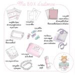 BOX 06 - Année 1 - Coudre un galon à pompons - Projet : vide poche couture à pompons - Ma box d'automne – Image 2